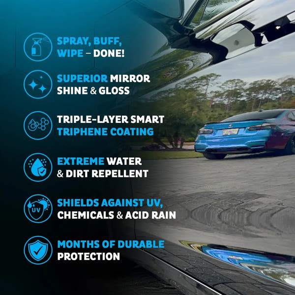 Triphene® Waterless Car Detailer™