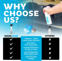 Triphene® Waterless Car Detailer™